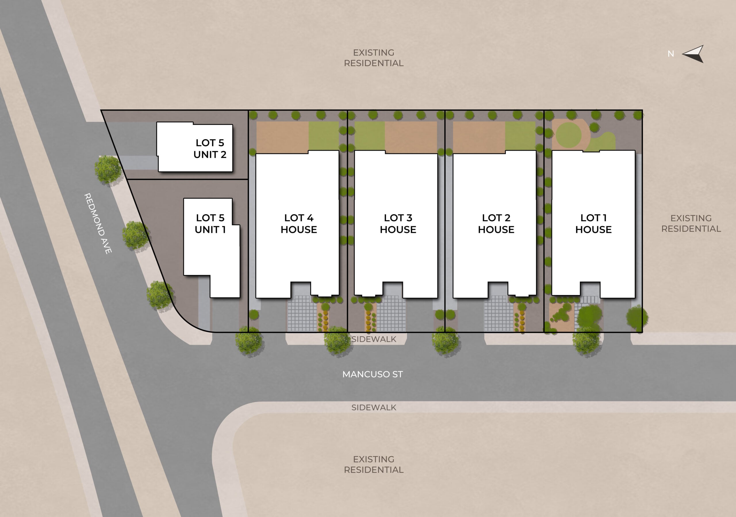 Community Sitemap