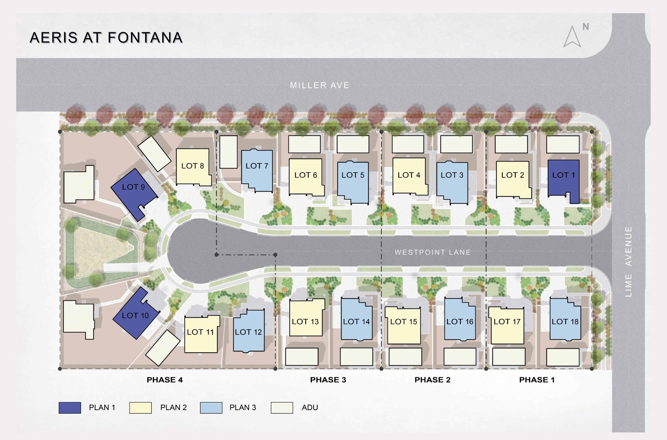Community Sitemap